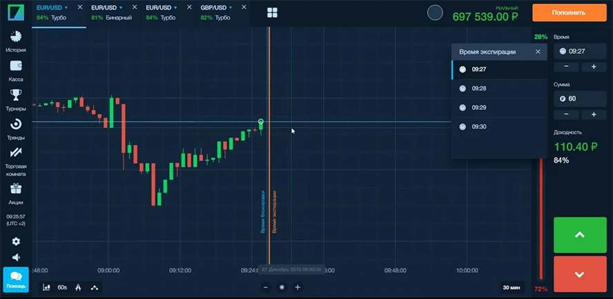 Платформа Бинариум