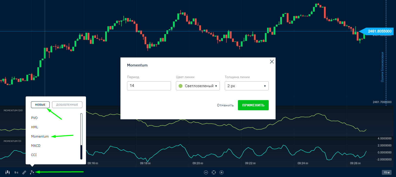 Стратегия для торговли бинарными опционами Double Momentum у Бинариум. Стратегия для торговли бинарными опционами Double Momentum у Бинариум.