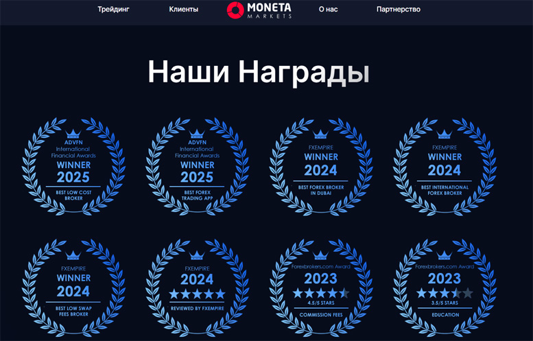 Брокер Moneta Markets обзор. Основные достоинства и недостатки. Партнерские программы