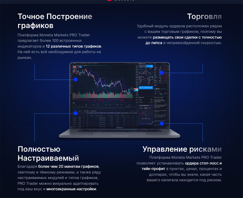 Обзор брокерской компании Moneta Markets. Основные опции. Moneta Markets отзывы