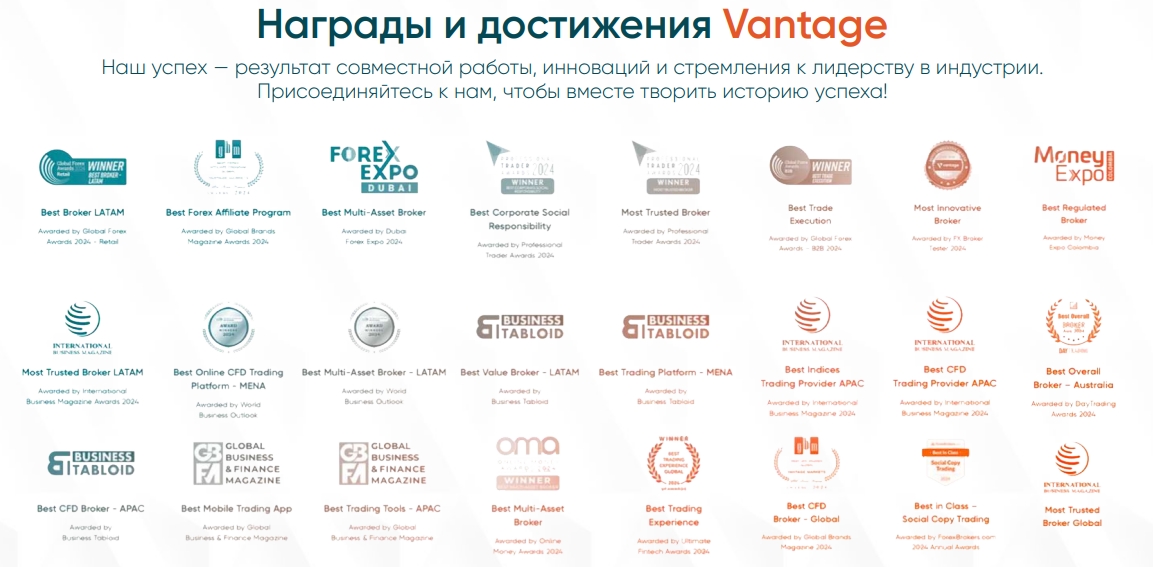 Регуляторы Vantage