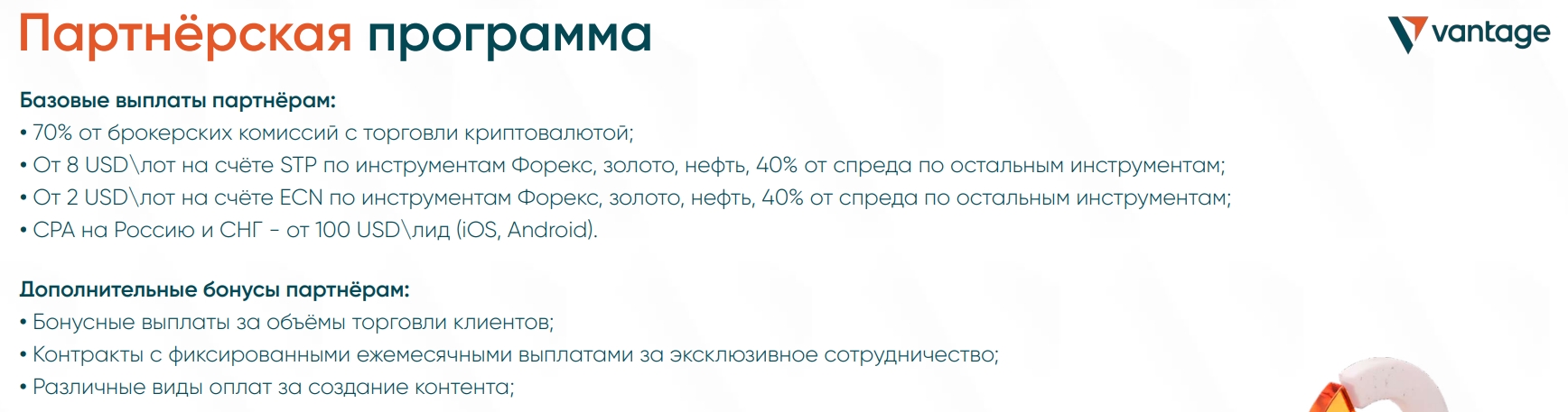 Варианты партнерства Vantage