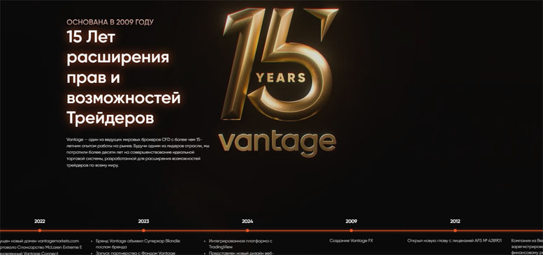 15 лет Vantage: история и преимущества