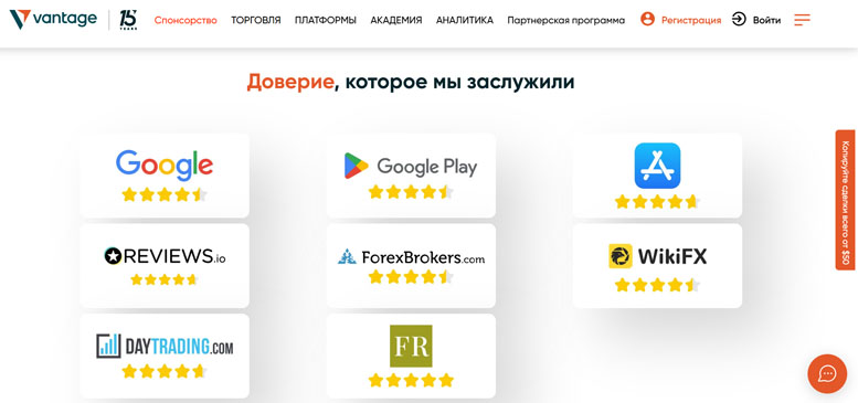 Обзор брокерской платформы Vantage в 2025 году. Основные положения. Vantage отзывы