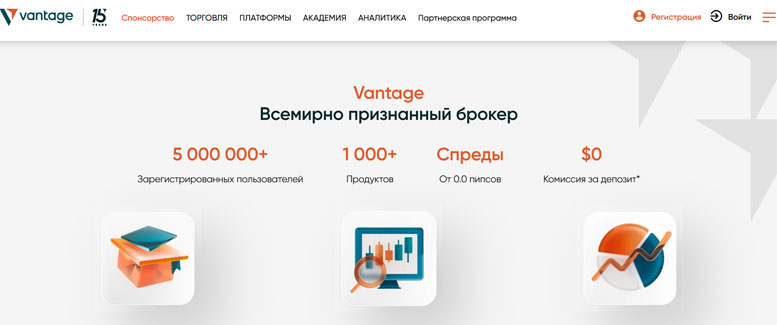 Обзор брокерской платформы Vantage в 2025 году. Основные положения. Vantage отзывы