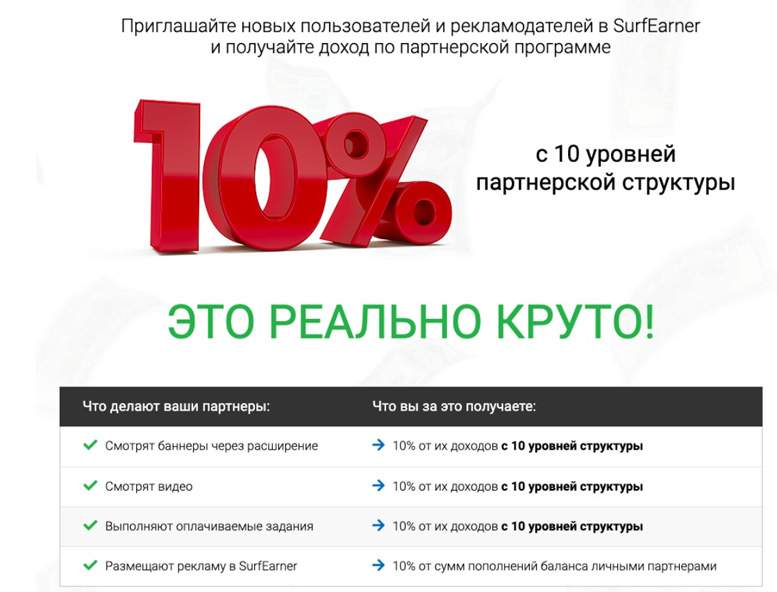 surfearner.com – платформа для заработка без вложений и продвижения рекламы, проектов и услуг surfearner.com – платформа для заработка без вложений и продвижения рекламы, проектов и услуг